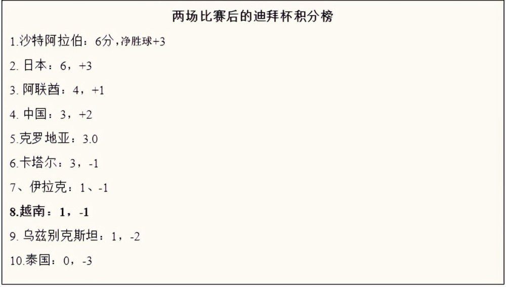 莱奥的状态很好，他在训练中穿上了标志着首发队员的衣服。